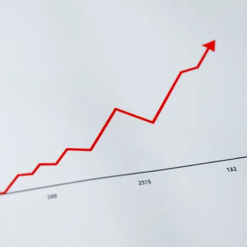 Ceny mieszkań Kielce wykres