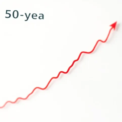 Ceny mieszkań wykres 50 lat