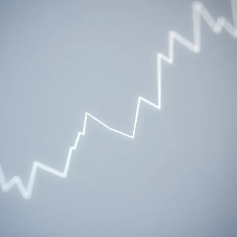 Indeks cen mieszkań wykres