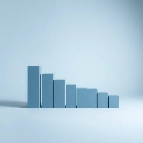 Wskaźniki cen lokali mieszkalnych GUS